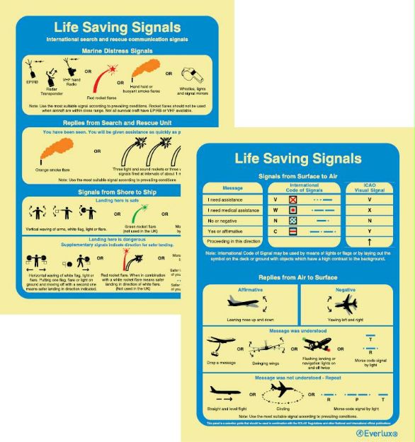 Poster for emergency instruction and information, 